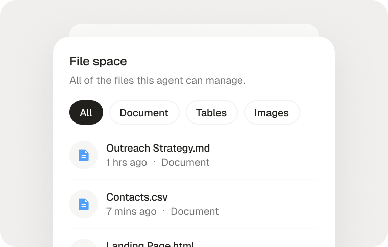 Uses its own file space illustration